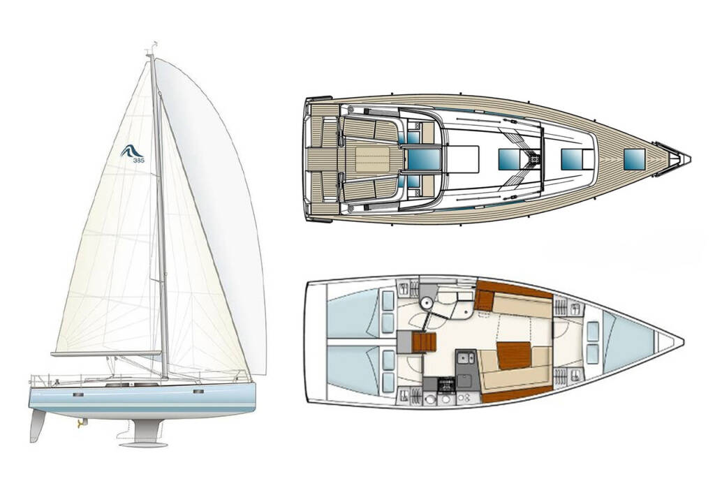 Hanse 385 Alkyoni